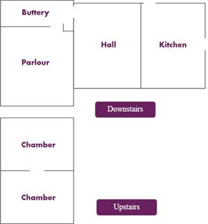 plan 1