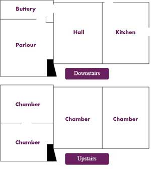 plan 2